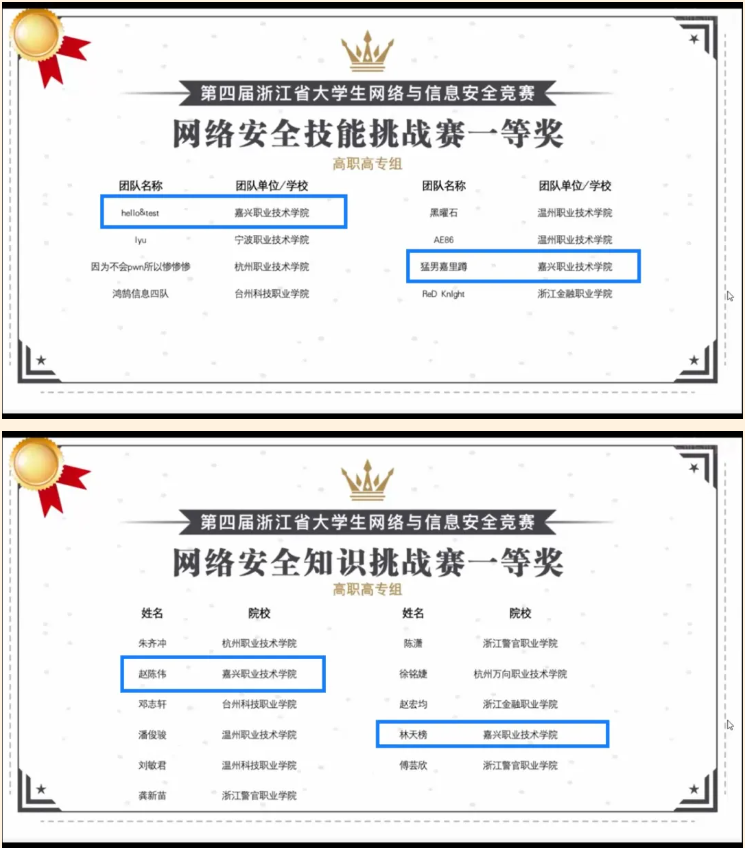 全力守卫&ldquo;第五疆域&rdquo;:嘉职院获浙江高校网络信息化建设先进单位